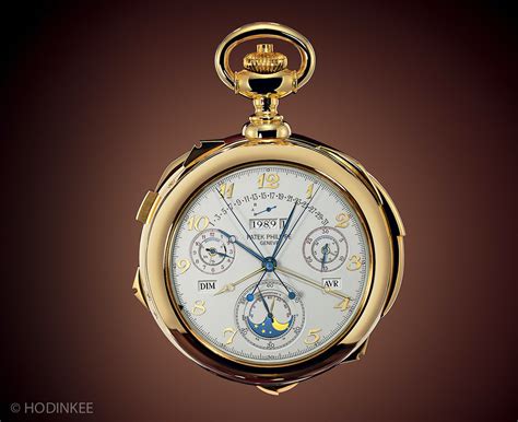 clockology patek philippe|patek philippe master clock.